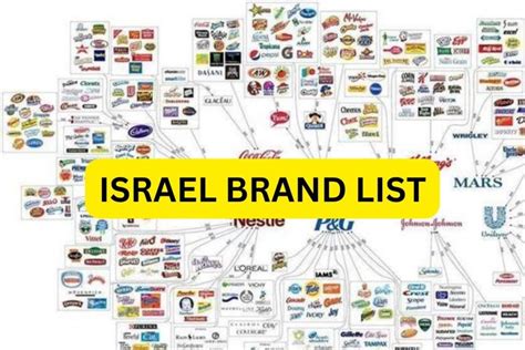 is chanel israel brand